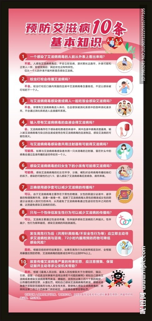 预防艾滋病10条基本知识展板