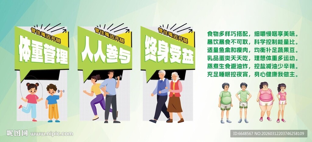 体重管理展板