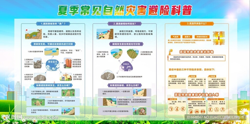 夏季常见自然灾害避险科普