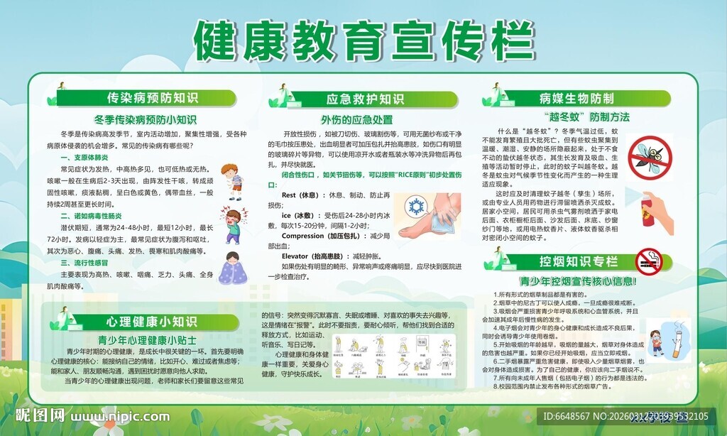 健康教育宣传栏