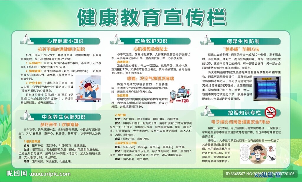 健康教育宣传栏