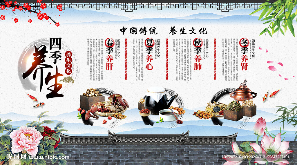 四季养生背景墙图片
