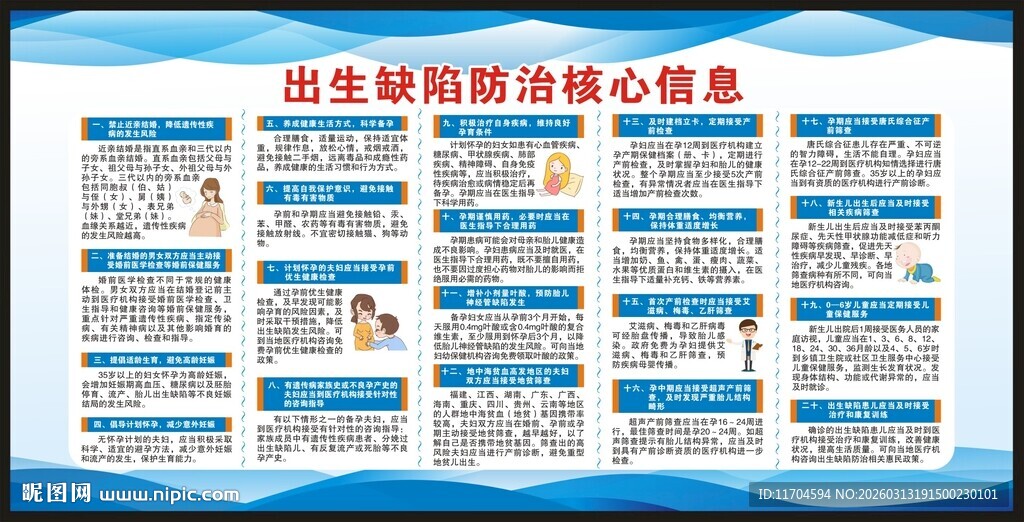 预防出生缺陷日宣传栏
