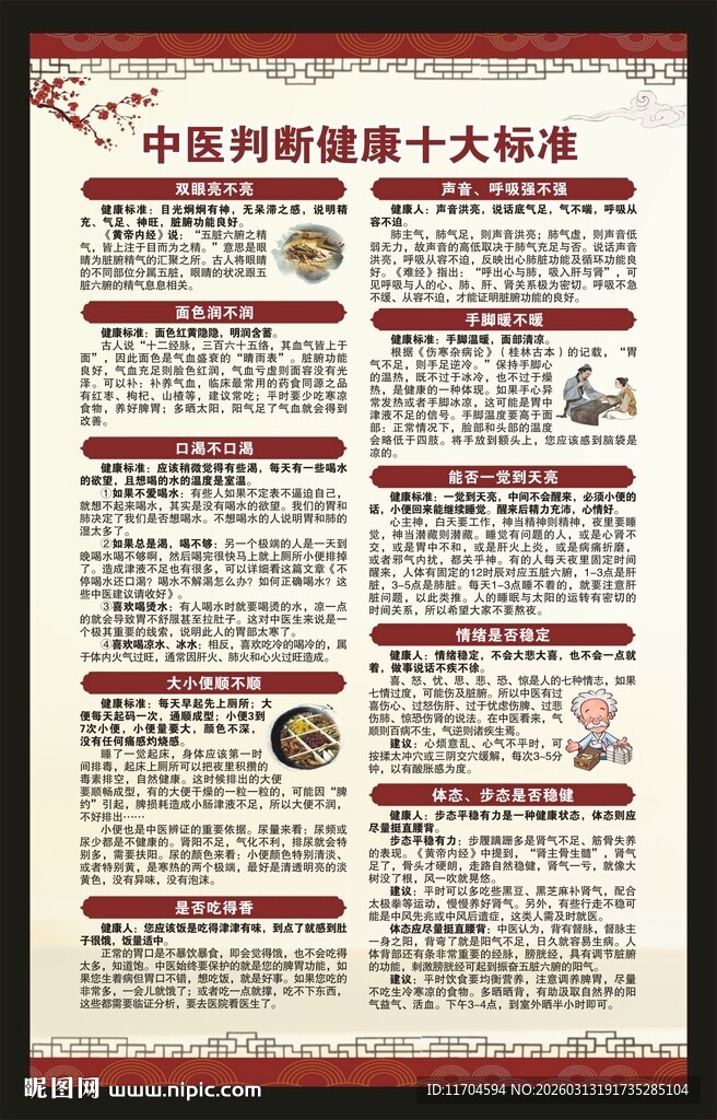 中医健康教育知识海报