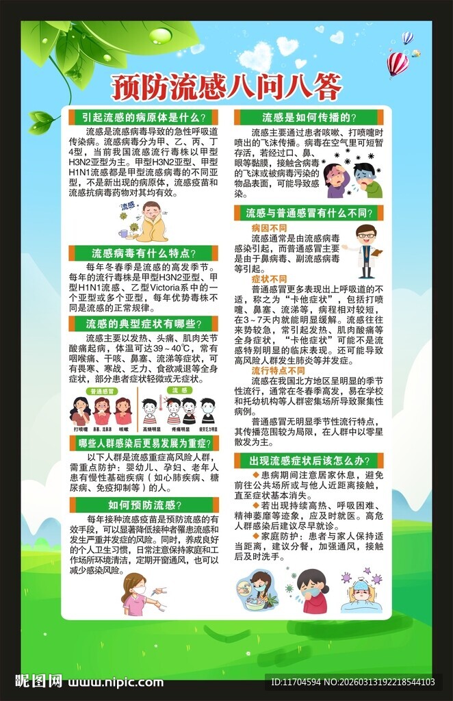 预防流感知识海报