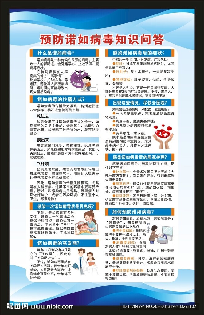 健康教育知识海报