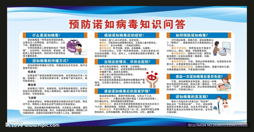 健康教育知识宣传栏