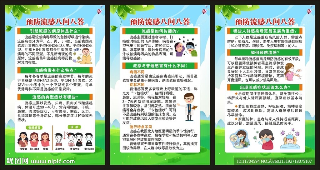 预防流感知识展板
