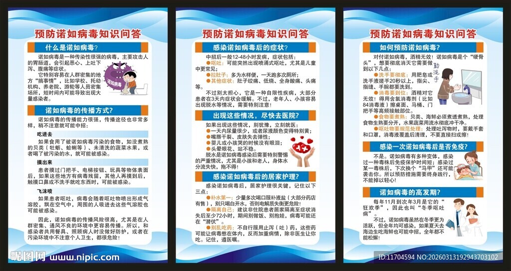 健康教育知识展板