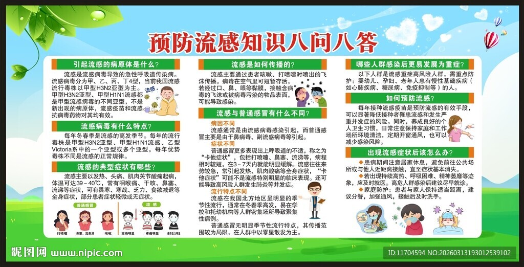 预防流感知识宣传栏