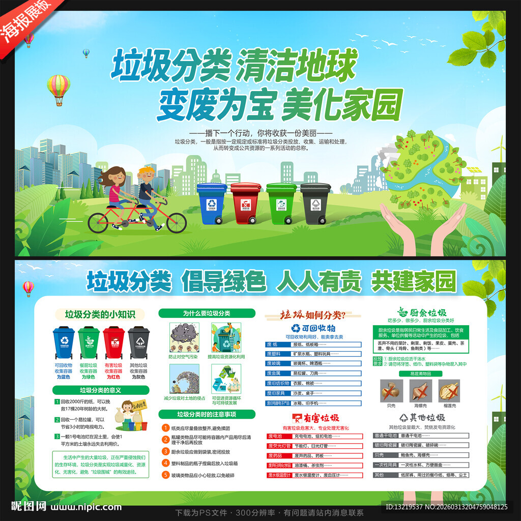 垃圾分类宣传展板