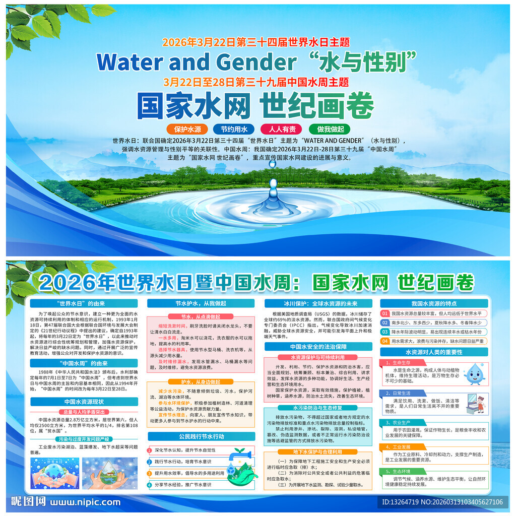 中国水周世界水日