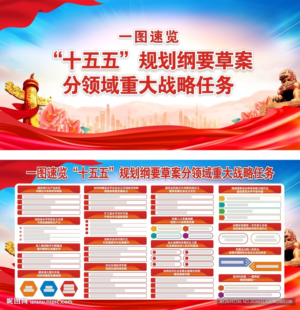 十五五规划纲要草案展板