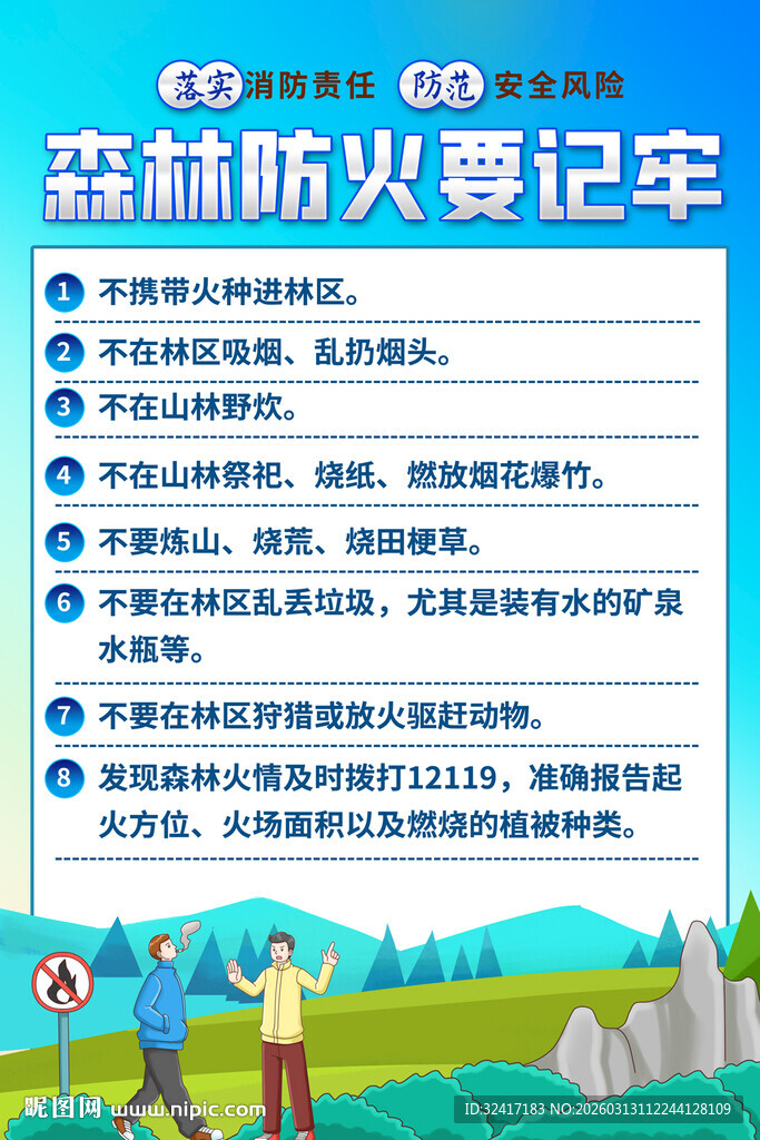 森林防火常识海报