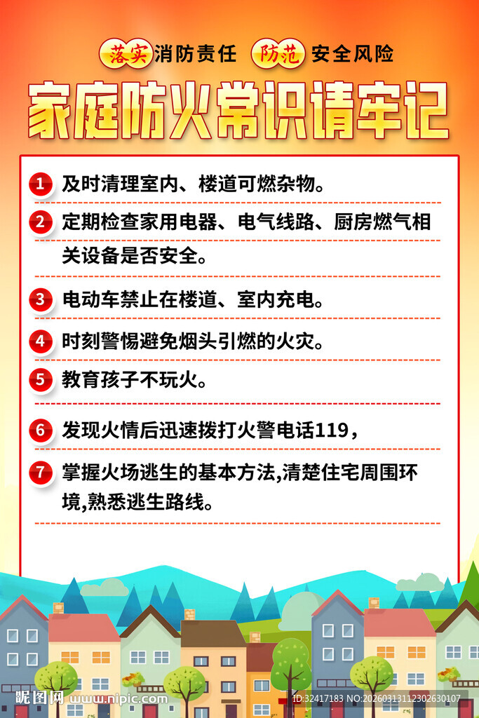 家庭防火知识宣传海报