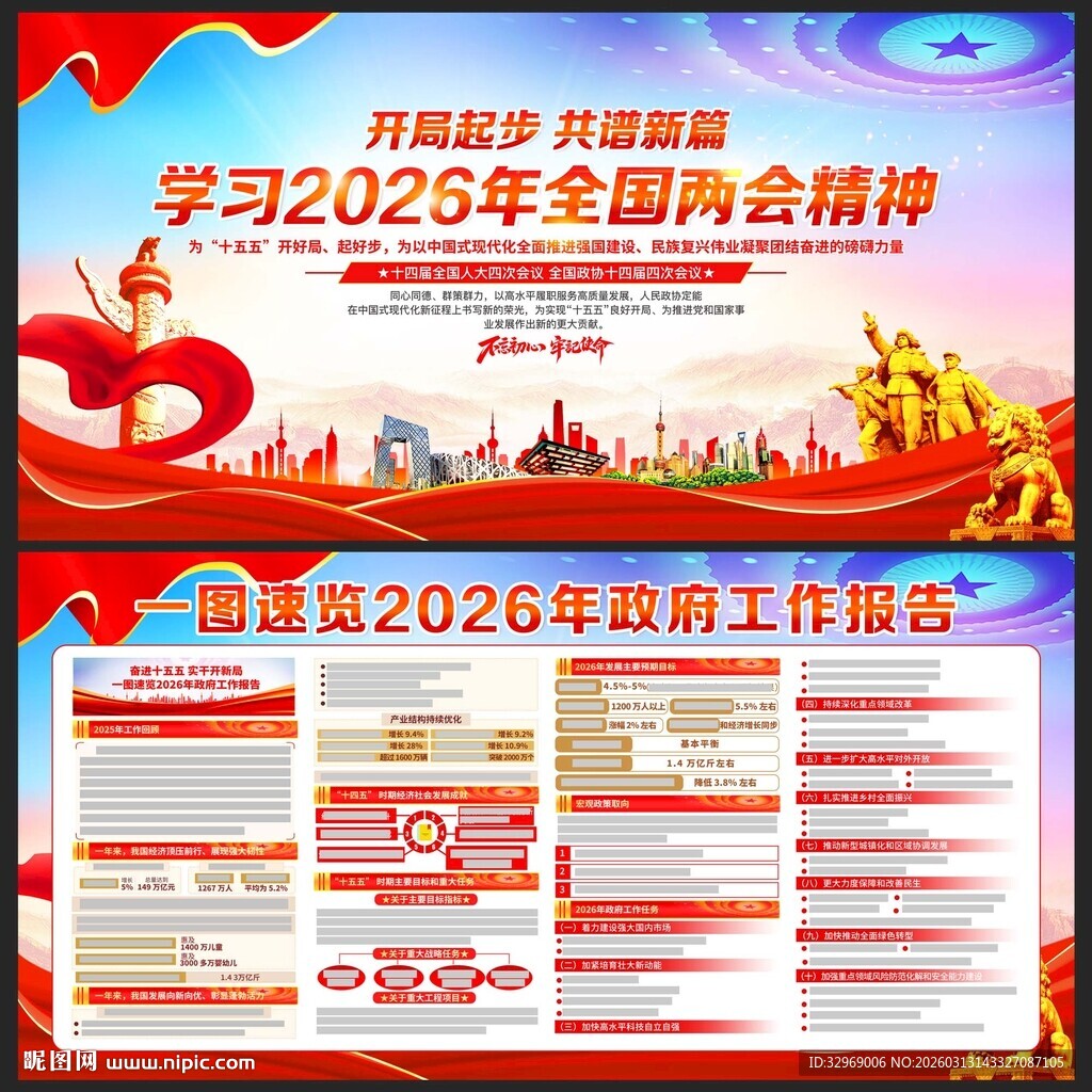 2026年全国两会