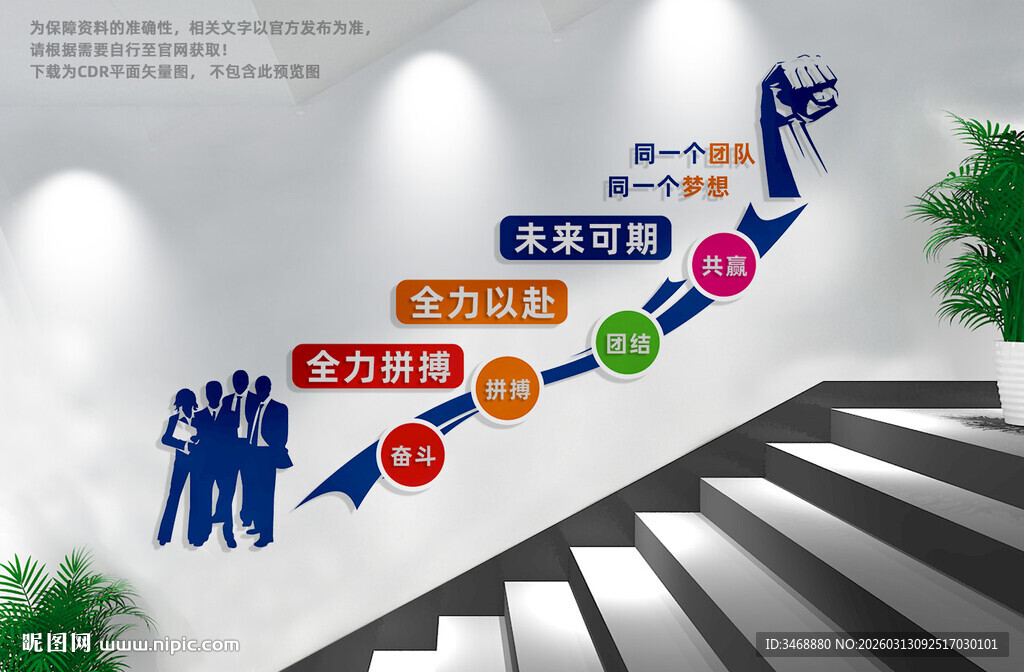 企业楼梯文化墙标语