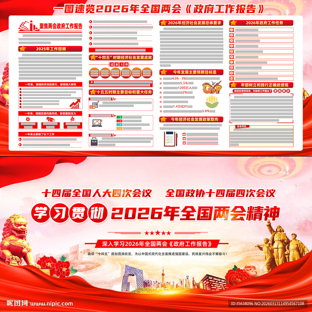 全国两会政府工作报告