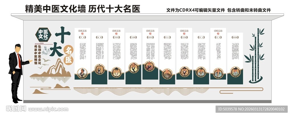 中医文化墙 十大名医