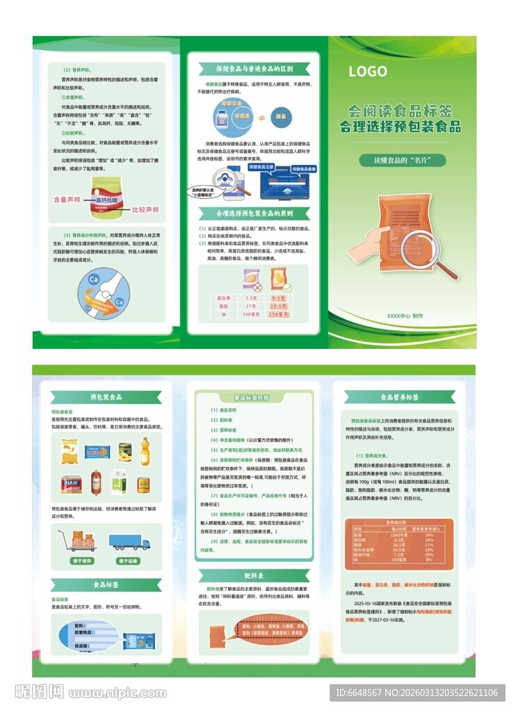 读懂食品包装标签折页