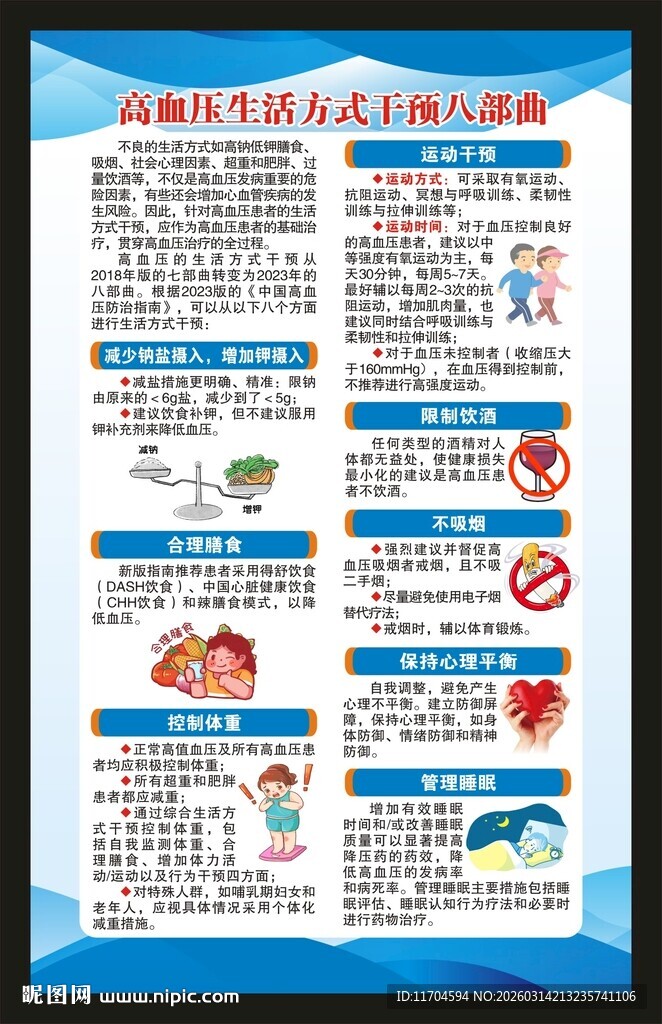 全国高血压日海报