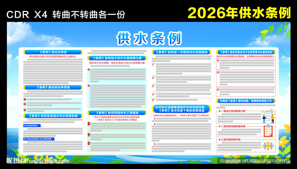 供水条例展板