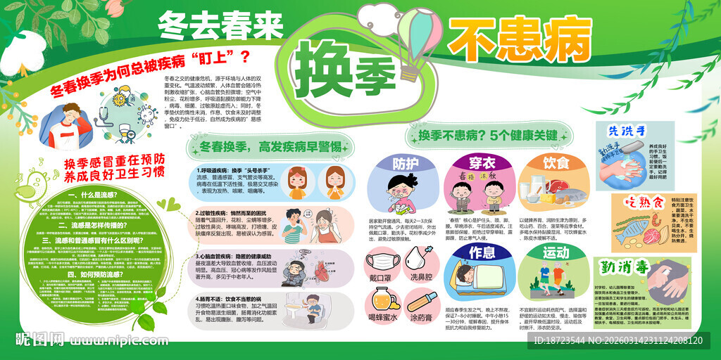 冬去春来换季不患病