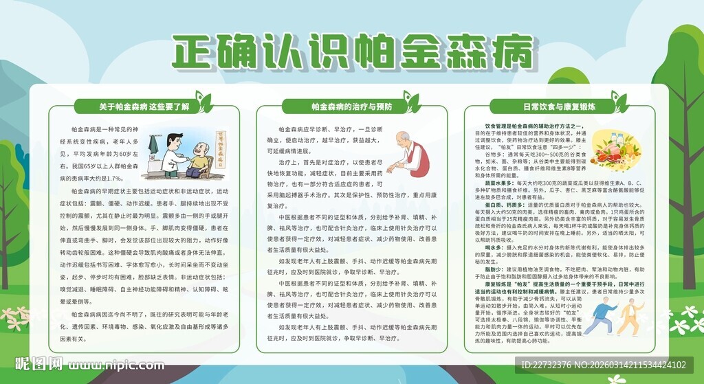 正确认识帕金森病科普板