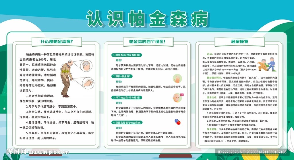 帕金森病宣传栏