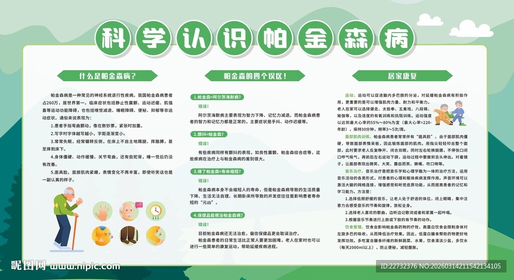 帕金森病宣传栏展板