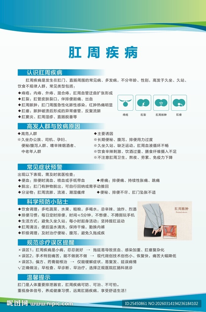 肛周疾病