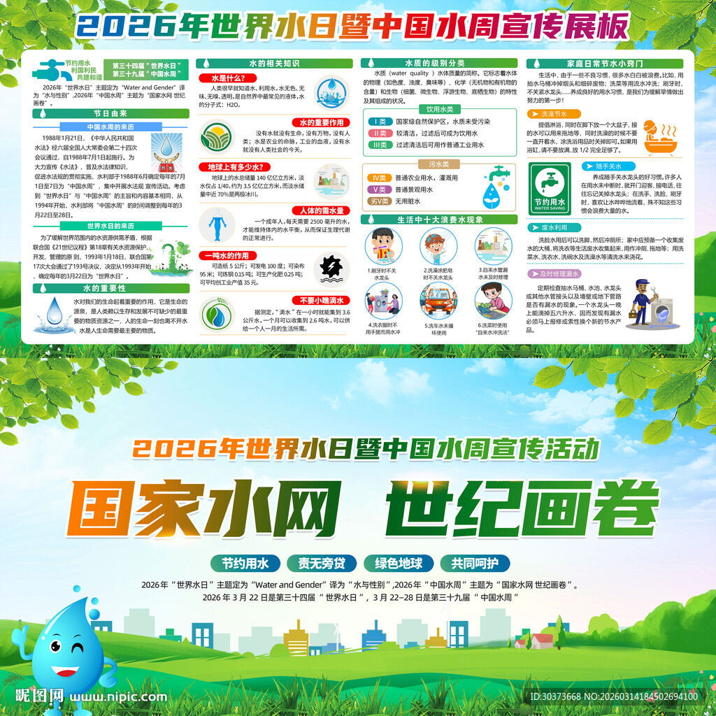 世界水日中国水周宣传栏