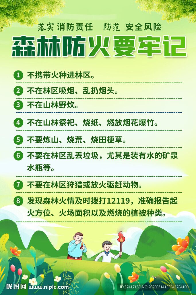 森林防火常识海报
