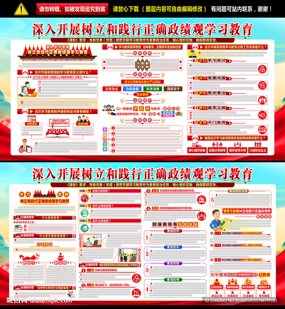 全党开展树立和践行正确政绩观