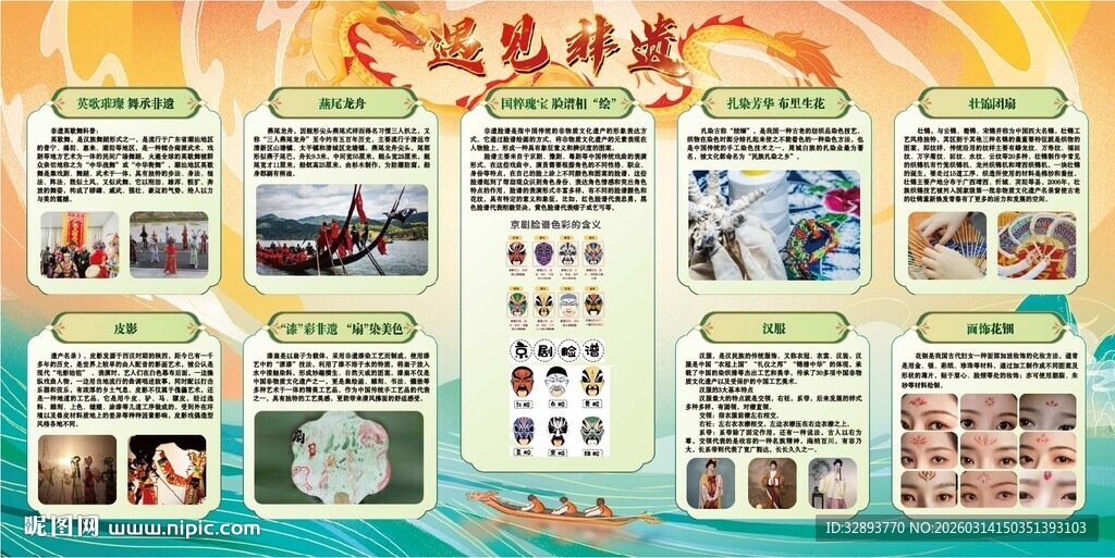 传统文化简介展板