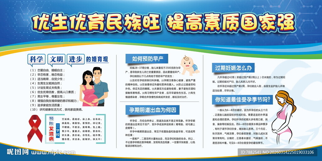 健康体检宣传展板