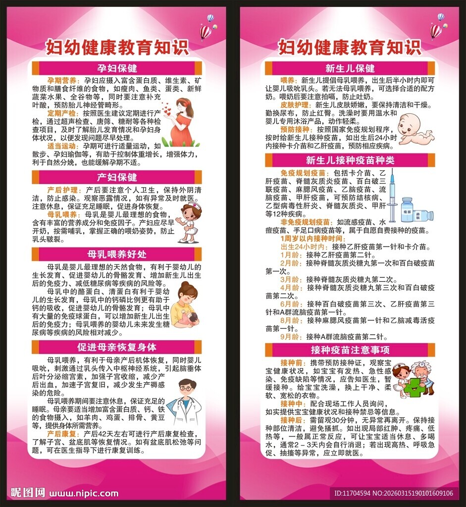 妇幼保健知识展架