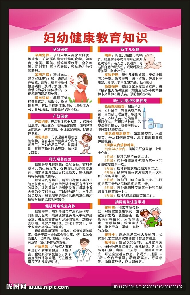 妇幼保健知识海报