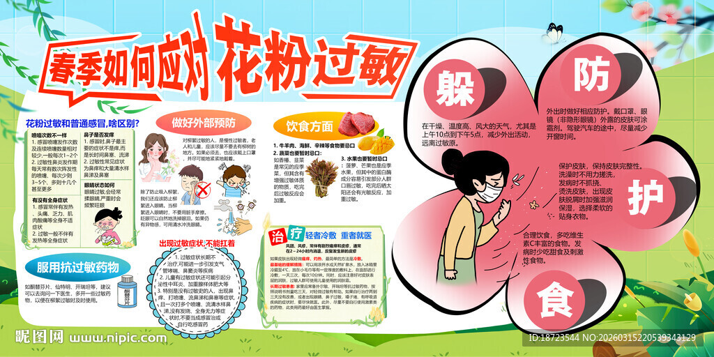 春季如何应对花粉过敏展板