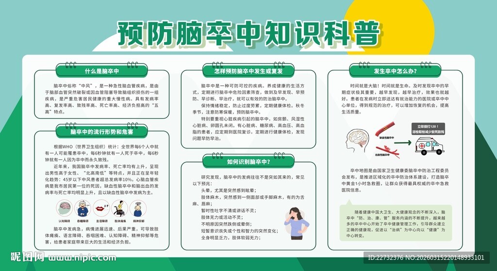预防防治脑卒中宣传栏展板