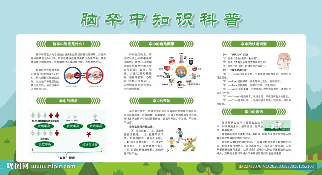 预防卒中宣传栏展板