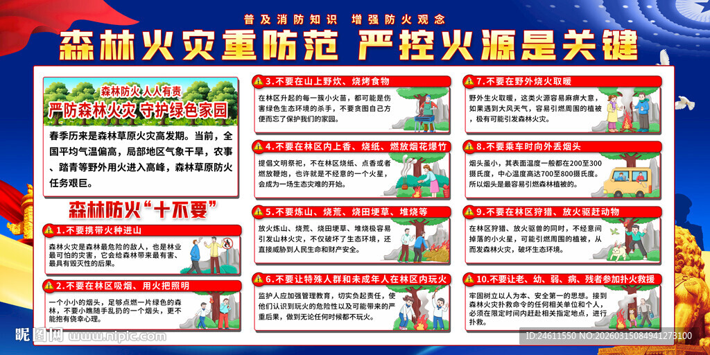 森林防火宣传栏