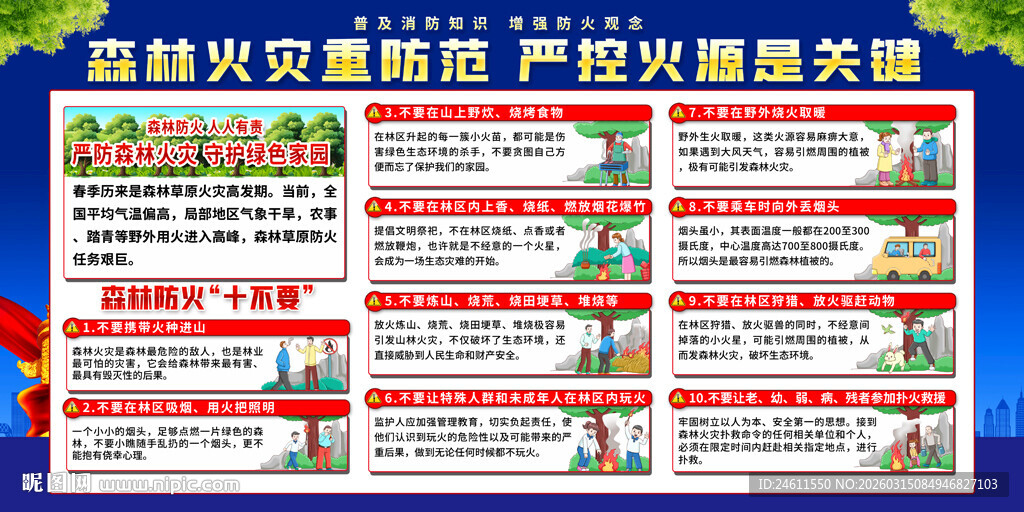 森林防火宣传知识展板