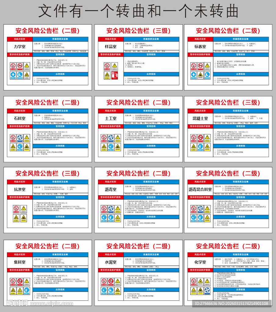 安全风险公告栏