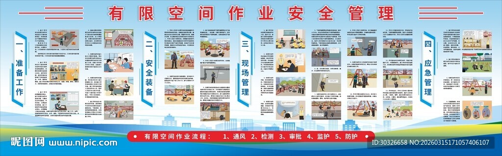 有限空间作业安全管理