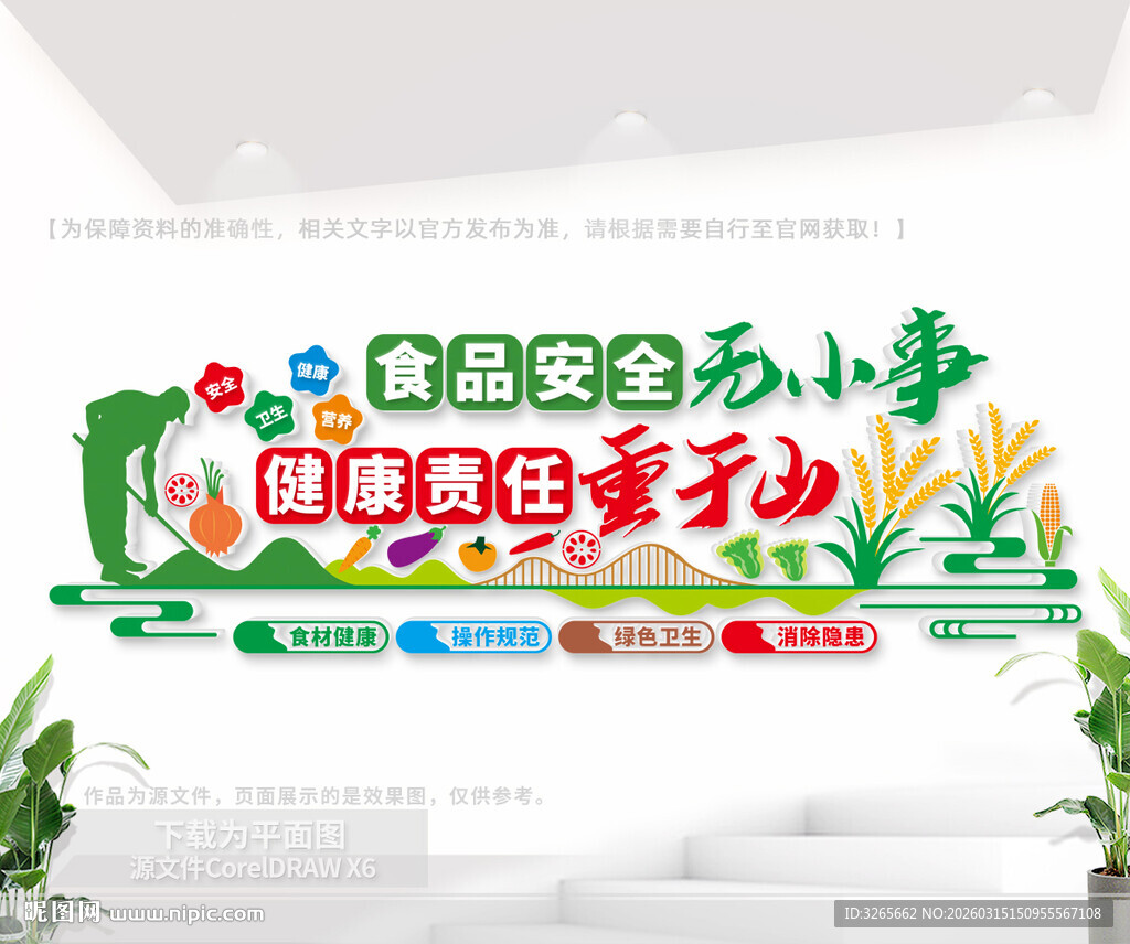 食品安全宣传文化墙