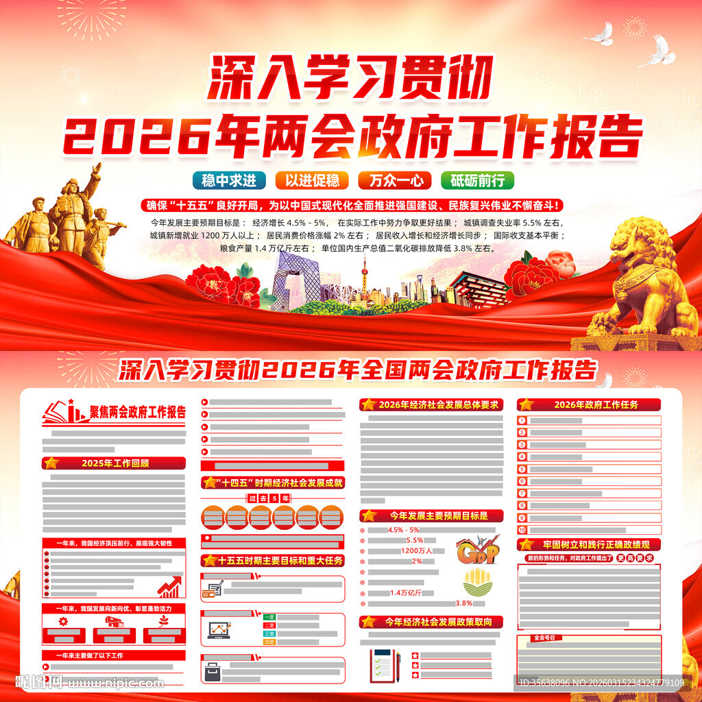 2026年两会政府工作报告