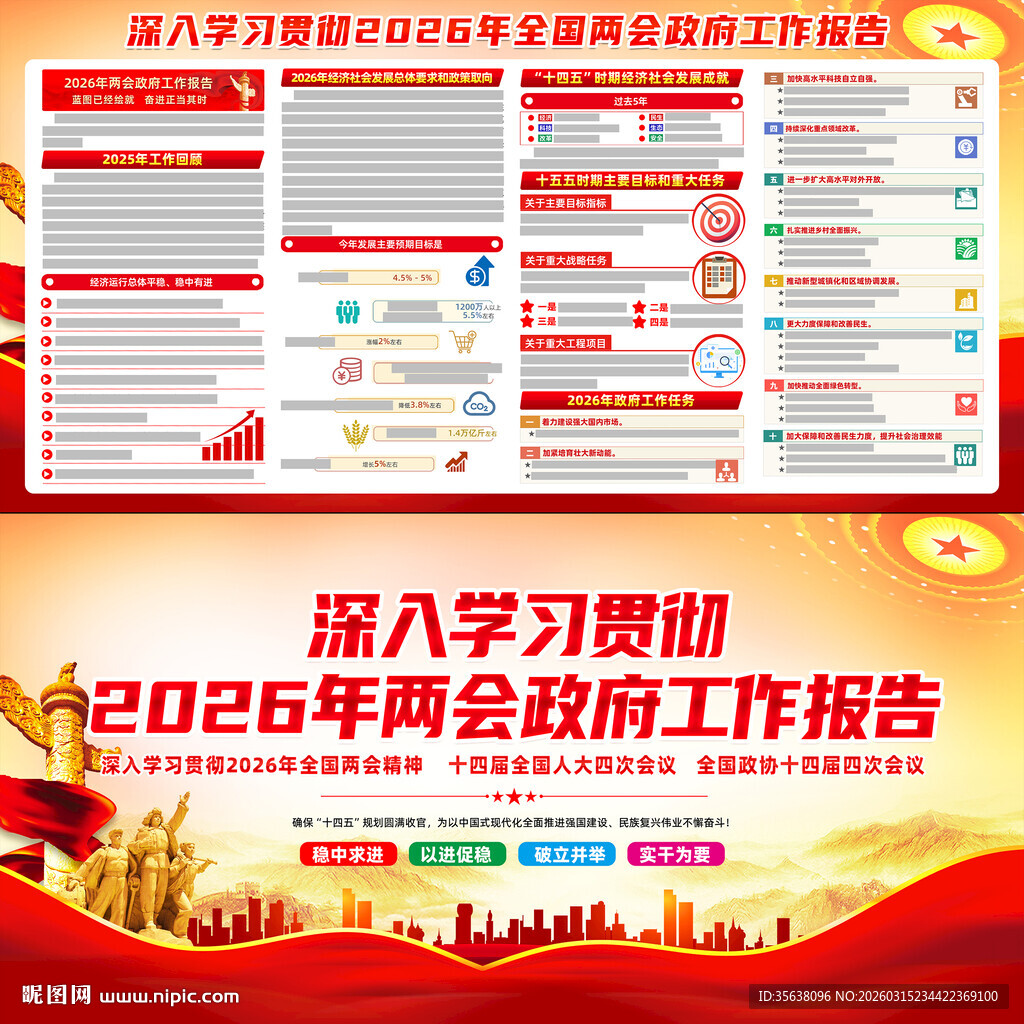 2026年两会政府工作报告