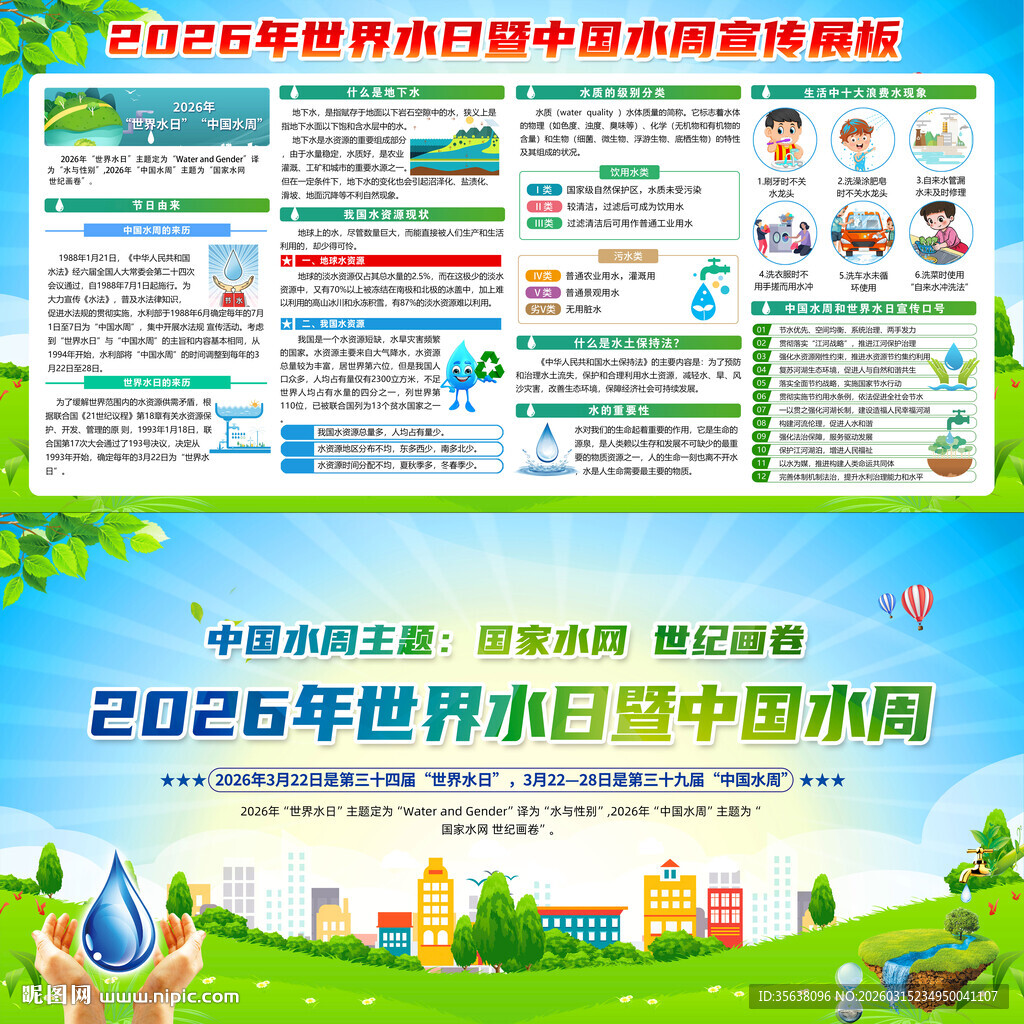 2026世界水日中国水周展板