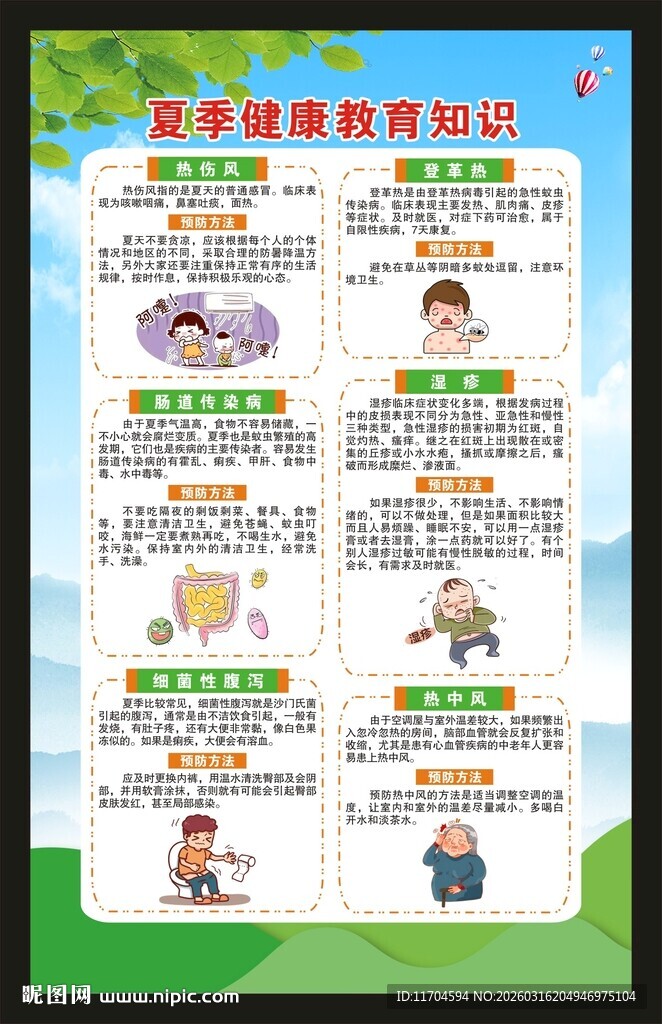 夏季健康教育知识海报